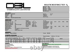 Edge to Edge Set (2) RF2 Level 3+ 8.25 x 10.25 Ceramic Armor Plates 4.5 pds