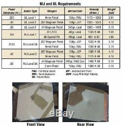 Lot of 3 Ballistic UL Level 3 and NIJ Level III-A Hard Panel 12x12 (USA made)