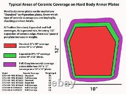 SET of True 30.06 NIJ Level 3+ 10X12 EXPANDED Ceramic Armor Plate, MEGA, USA