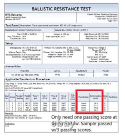 Set 30.06 RF2 Ceramic Armor Plates