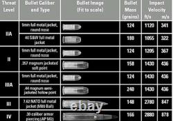 III 10mm Pe Ultra-light Bulletproof Plaque Armor Stand Alone Anti Ballistic Panel